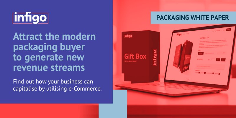 Packaging White Paper Banner