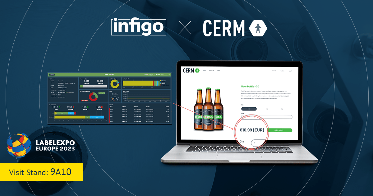 CERM Product Page Showing Live Pricing