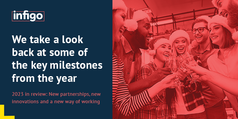 Infigo 2023 Year in Review Banner