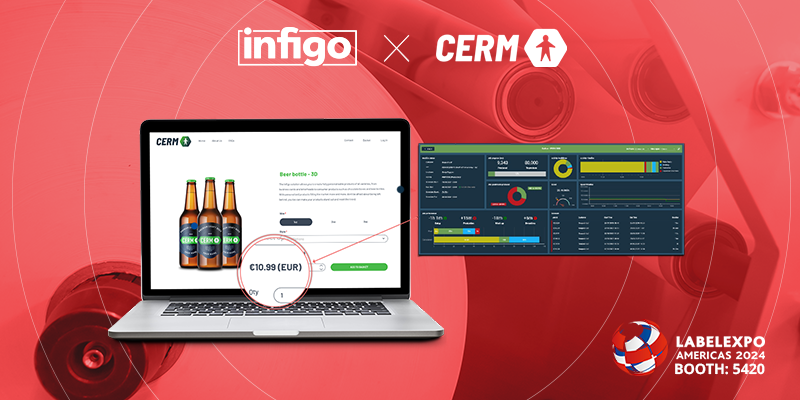 Infigo-powered CERM storefront example showing live pricing