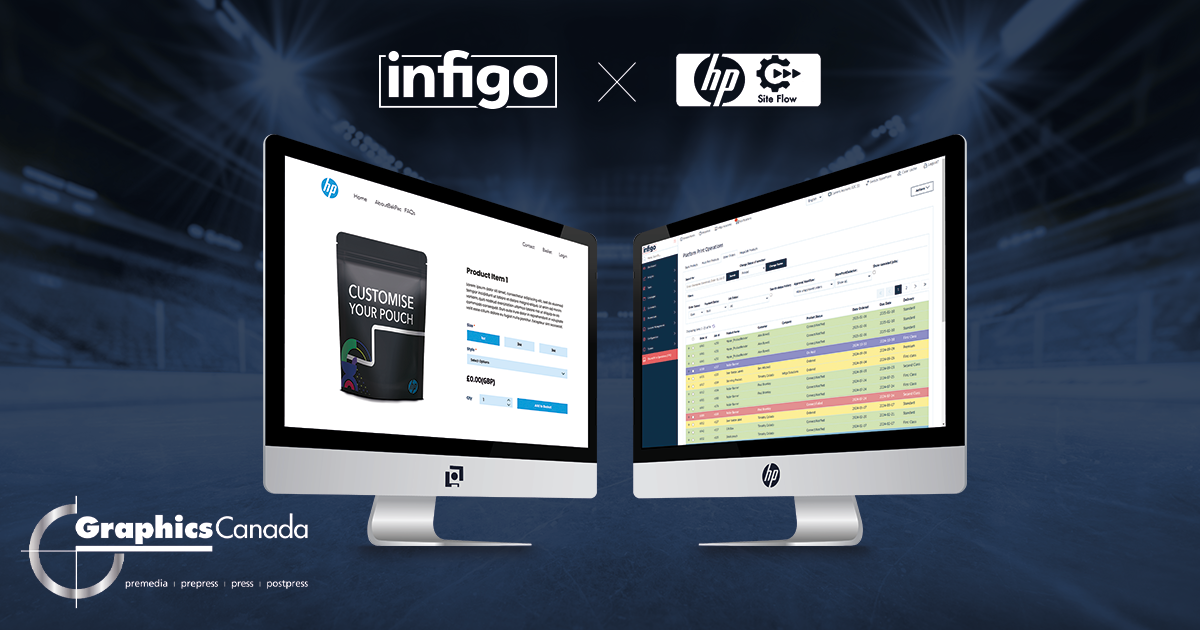 Infigo Connect: Site Flow integration