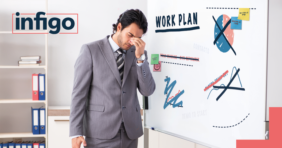 Man frustrated with work plan on whiteboard