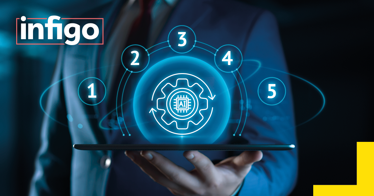 Print Automations Next 5 Points of Profit